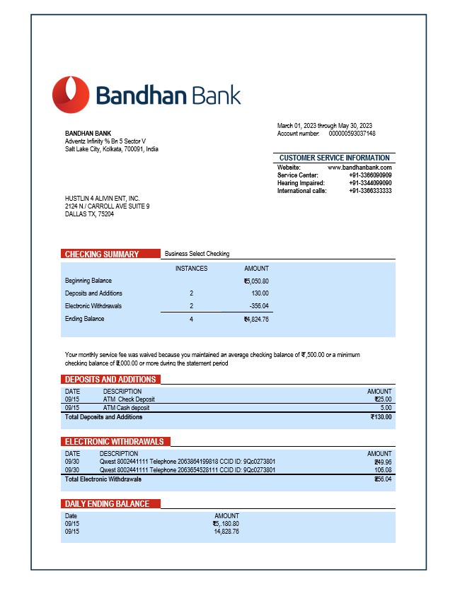Modèle Word et PDF de relevé de compte de l'organisation Bandhan Bank